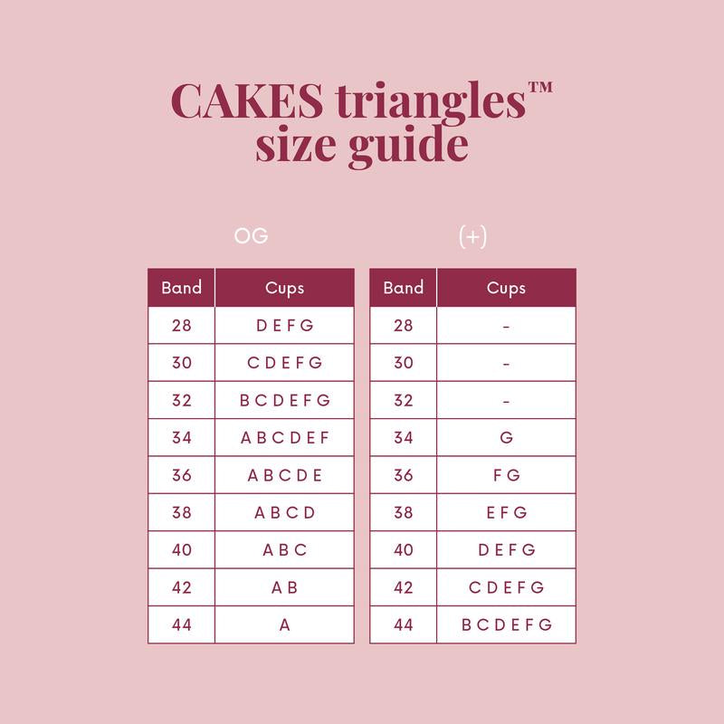 Sticky CAKES Triangles - the First-Ever Sticky Not Icky Triangle Nipple Covers Designed for Deep Vees and Swim