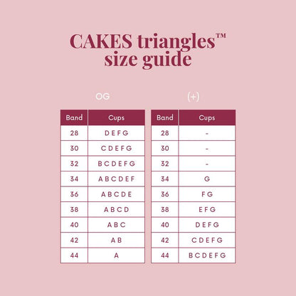 Sticky CAKES Triangles - the First-Ever Sticky Not Icky Triangle Nipple Covers Designed for Deep Vees and Swim
