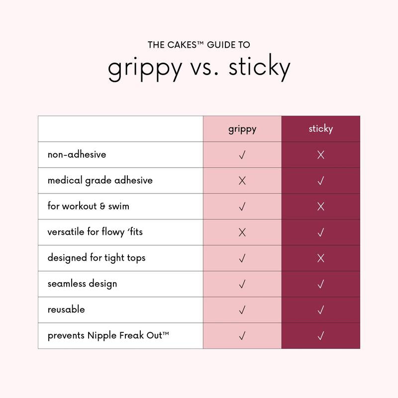 Sticky CAKES Triangles - the First-Ever Sticky Not Icky Triangle Nipple Covers Designed for Deep Vees and Swim